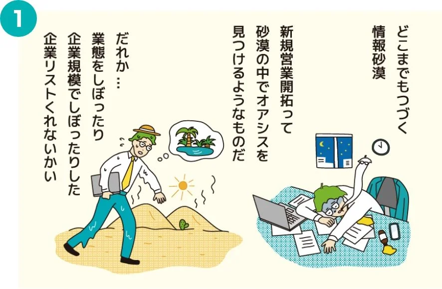 どこまでもつづく情報砂漠 新規営業開拓って砂漠の中でオアシスを見つけるようなものだ だれか...業態をしぼったり企業規模でしぼったりした企業リストくれないかい