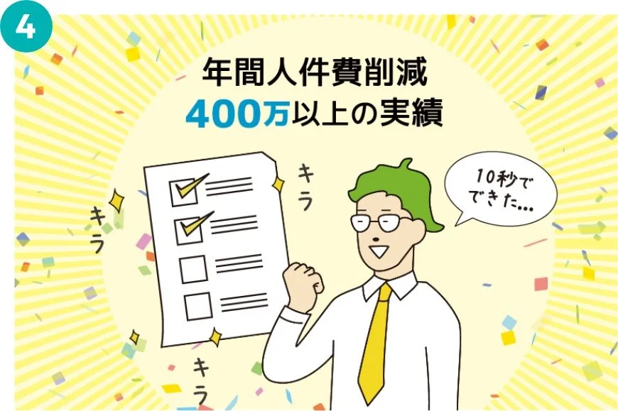 年間人件費削減 400万以上の実績