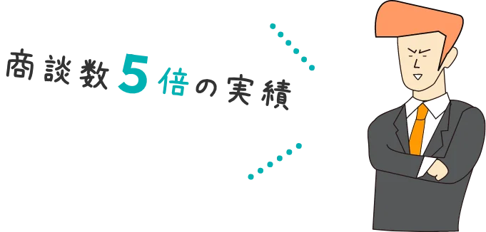 商談数5倍の実績