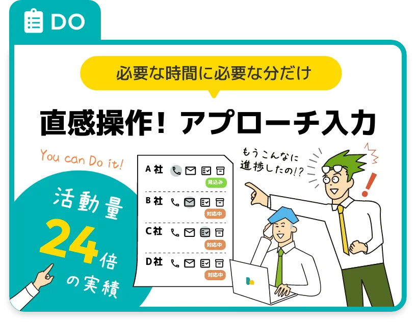 DO 必要な時間に必要な分だけ 直感操作！アプローチ入力 活動量24倍の実績