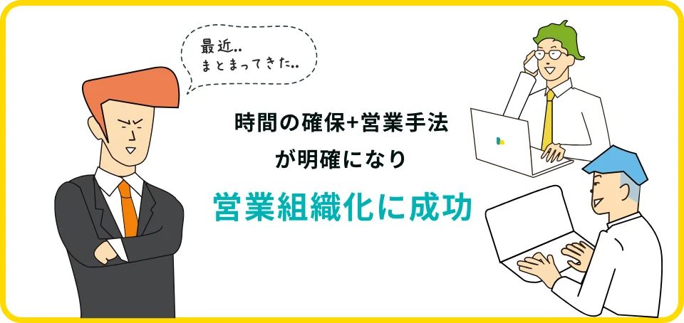 時間の確保+営業手法が明確になり営業組織化に成功